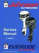 6HP 1994 J6DRER Johnson outboard motor Service Manual