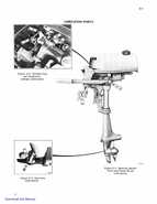 1980 Johnson 2HP Service Manual P/N JM-8002