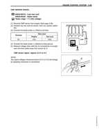 1996-2005 Suzuki DF40, DF50 Four Stroke Outboard Service Manual