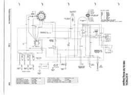 1992-2003 Polaris 2-Stroke PWC Wiring Diagrams