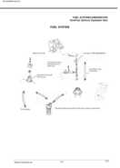 1997-1998 Polaris SLX-Pro 785 Service Manual Supplement